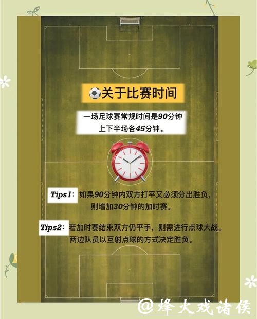 新手入门世界杯外围平台的完整指导
