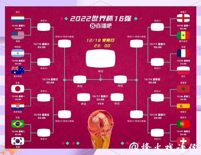 世界杯比分直播，热门赛事一手掌握